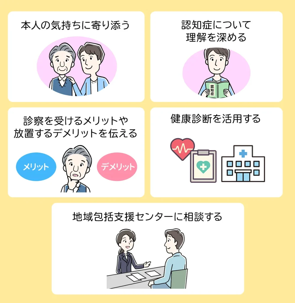 「認知症かも」と感じた段階で診察を受けてもらうコツ