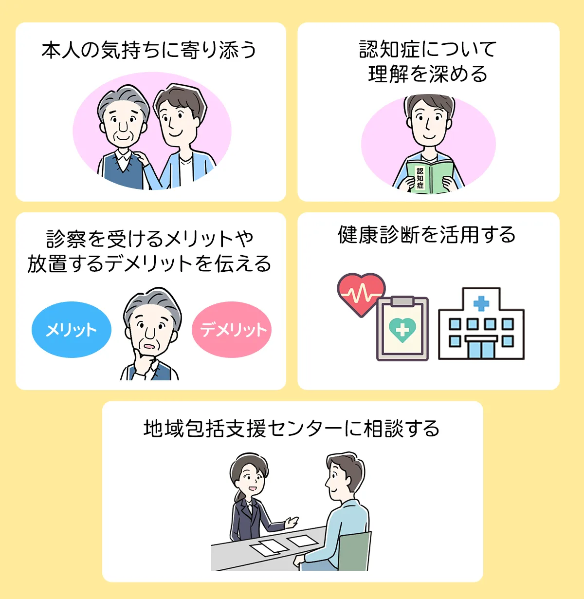 「認知症かも」と感じた段階で診察を受けてもらうコツ