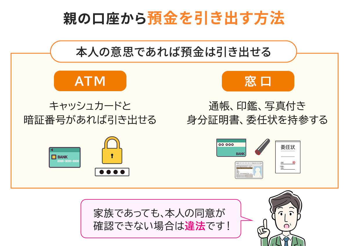 親の口座から預金を引き出す方法