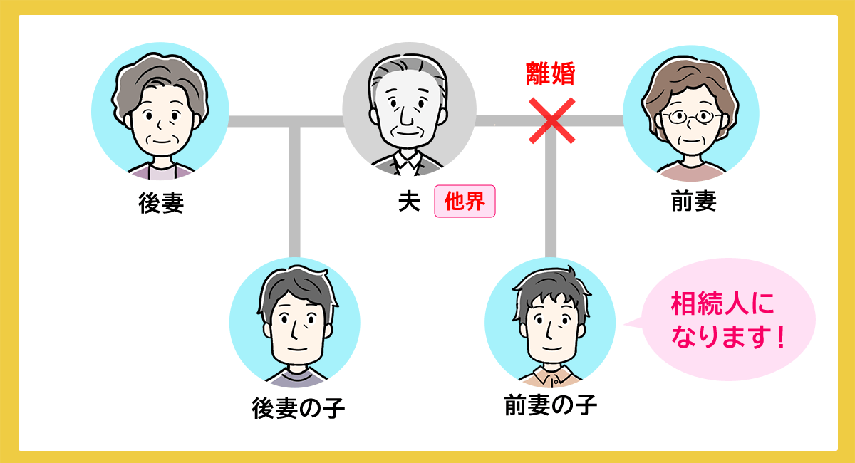 前妻の子の法定相続分は後妻の子と同じ
