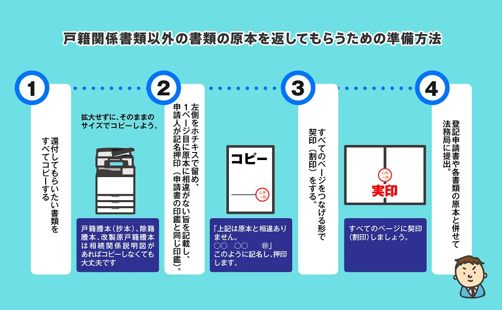 戸籍関係書類以外の書類の原本を返してもらうための準備方法