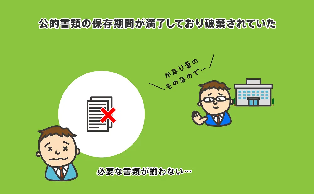 公的書類の保存期間が満了しており破棄されていた