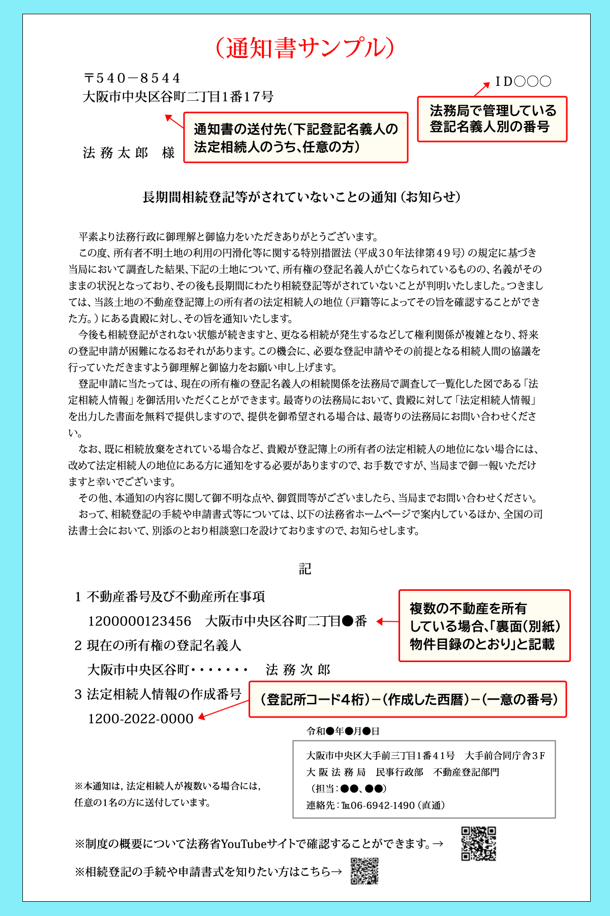 長期間相続登記等がされていないことの通知（お知らせ）のサンプル
