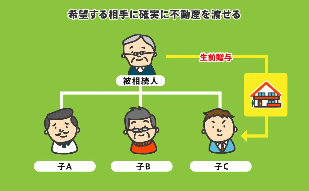 生前贈与のメリット