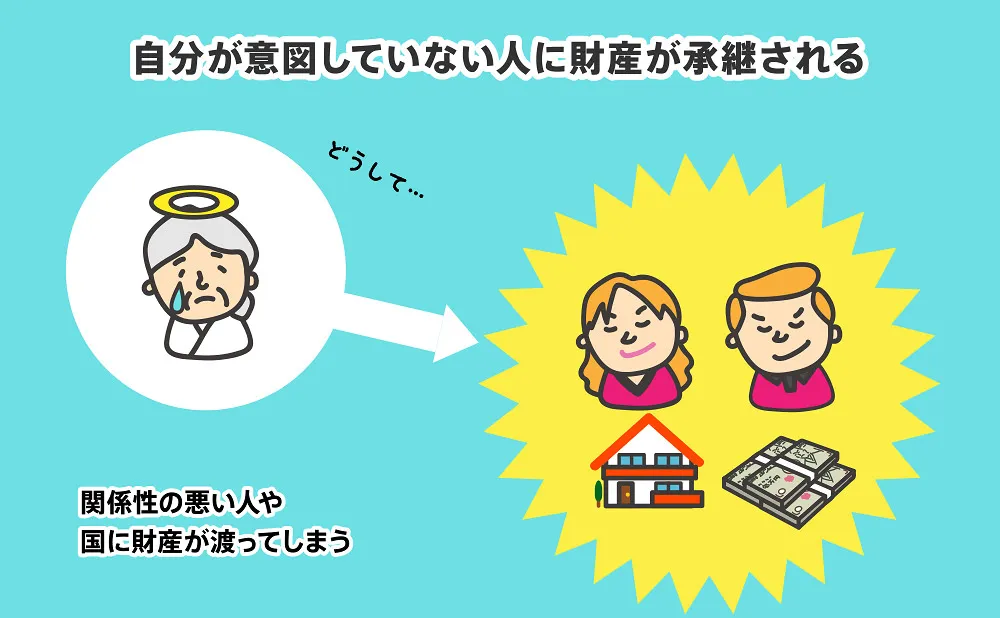自分が意図していない人に財産が承継される