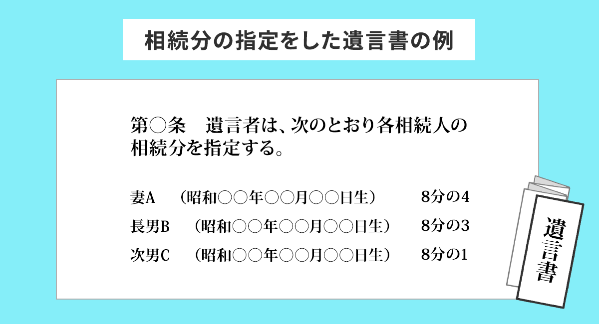相続分の指定をした遺言書