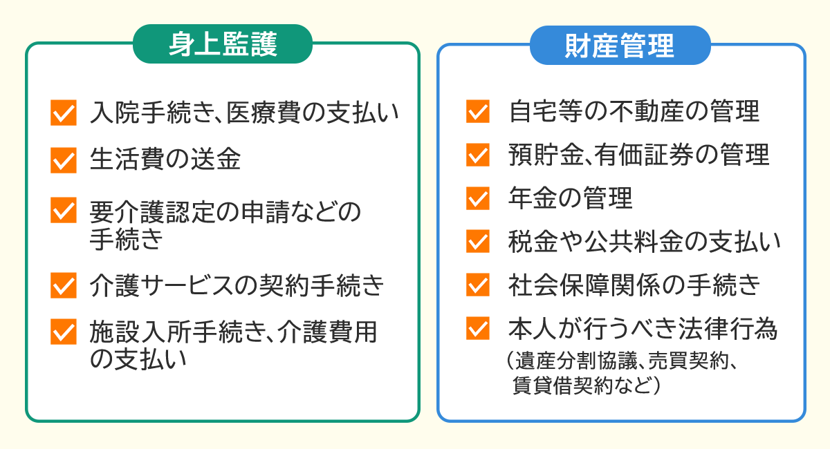 成年後見人が行える主な2つの業務