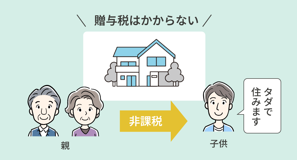 親名義の家にタダで住む場合でも贈与税はかからない