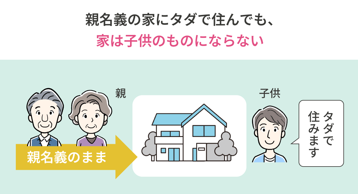 親名義の家にタダで住んでも、家は子供のものにならない