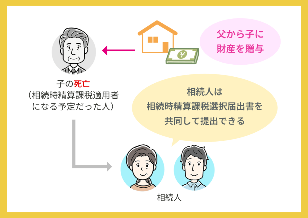 受贈者が相続時精算課税選択届出書を提出する前に死亡したケース
