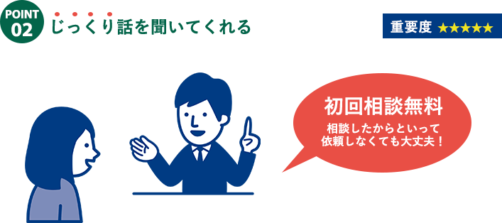 大阪で司法書士を選ぶならチェックすべきポイント②じっくり話を聞いてくれる