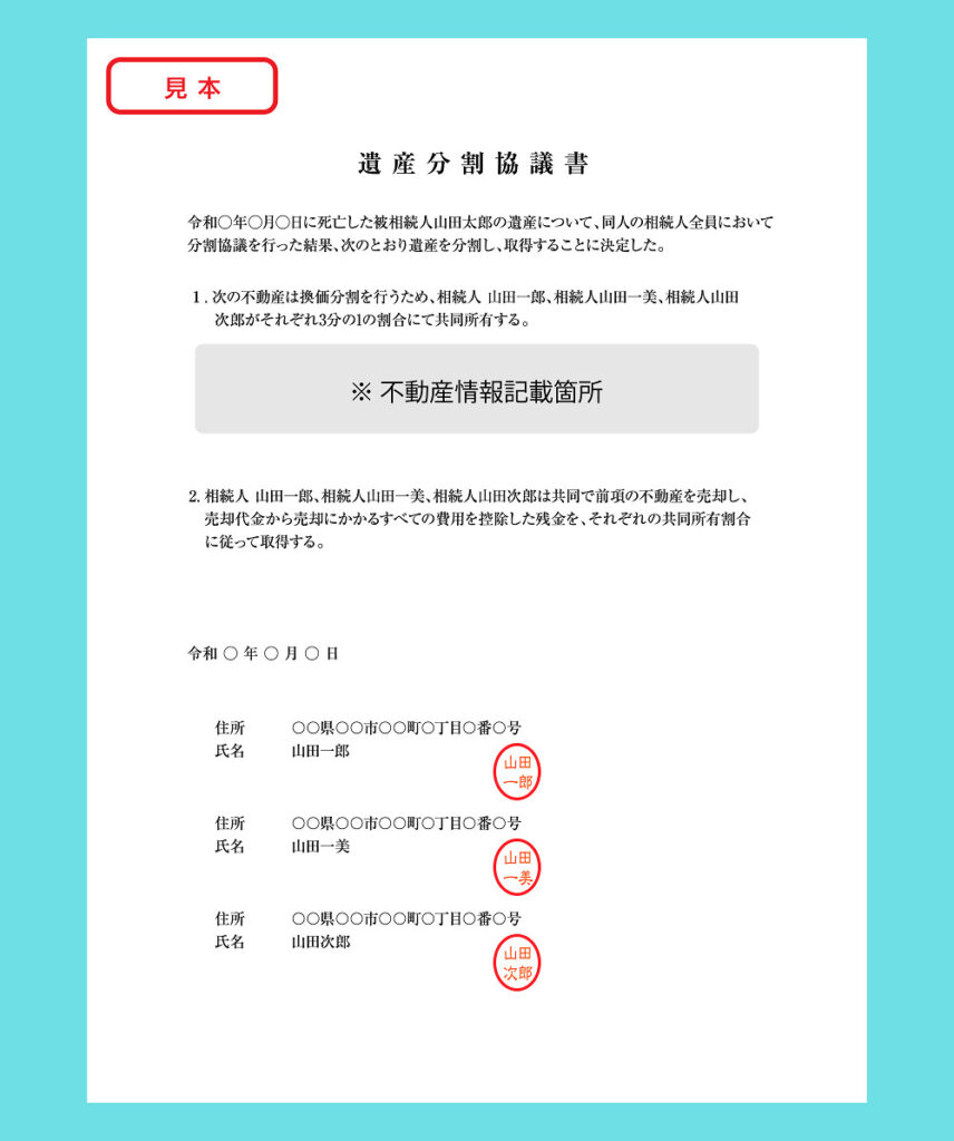 換価分割の遺産分割協議書（共同名義）
