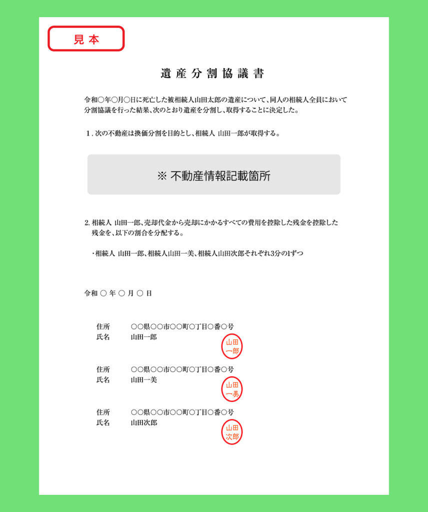 換価分割の遺産分割協議書（代表者名義）