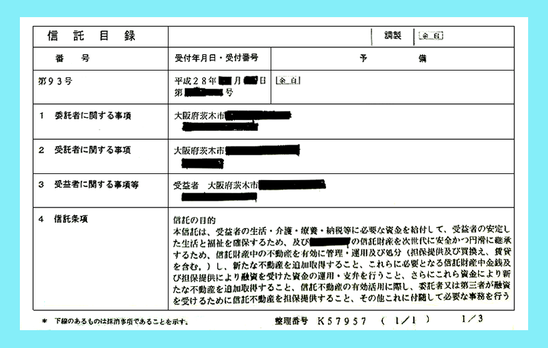 信託目録に記載されている内容