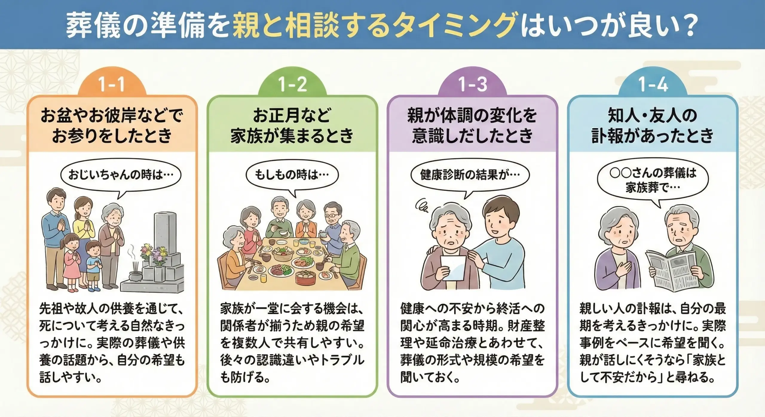 葬儀の準備を親と相談するタイミングはいつが良い