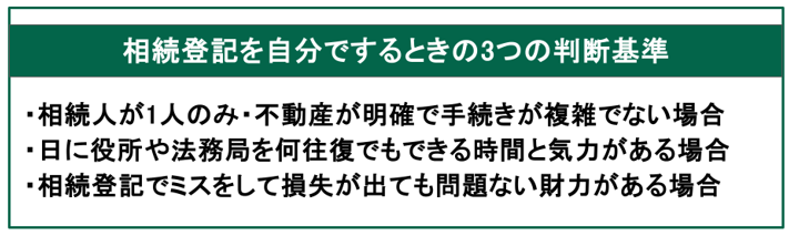 相続登記を自分でするときの判断基準の一覧