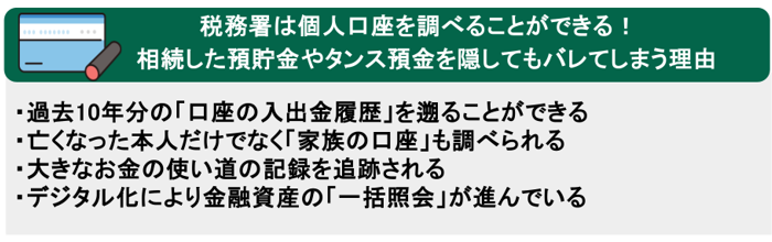 相続した預貯金を隠しても税務署にバレる理由の一覧
