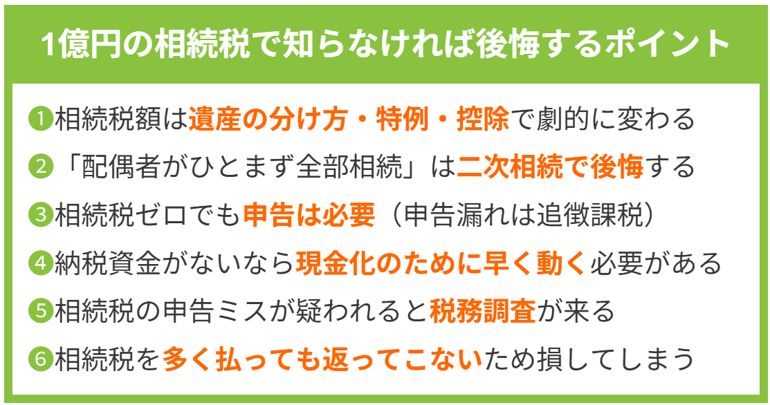 1億円の相続税で知らなければ後悔するポイント一覧