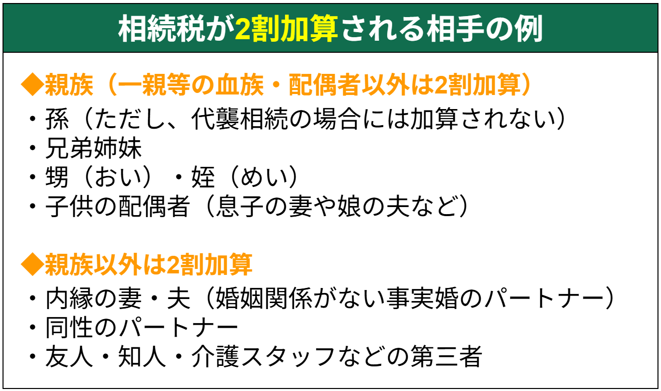 相続税が2割加算される相手の例