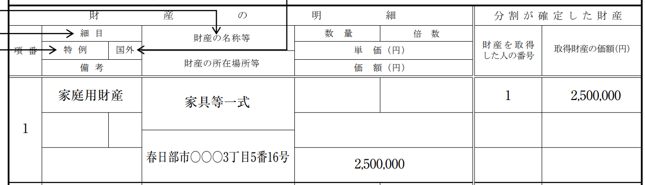 相続税がかかる財産の明細書の一部抜粋