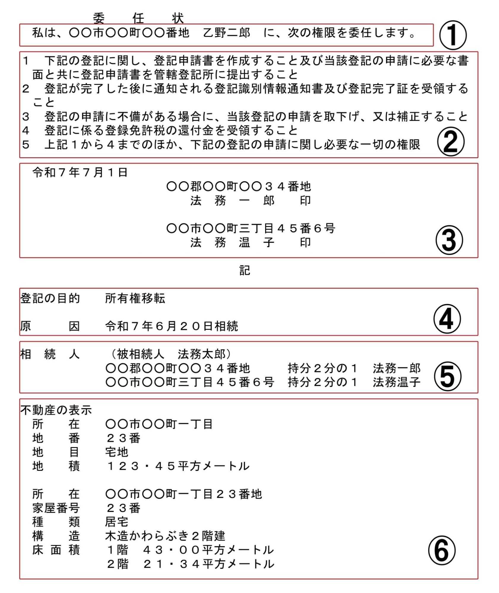 相続登記の委任状に必要な内容