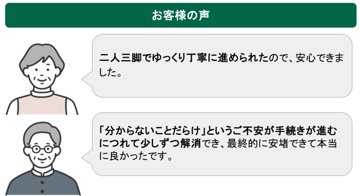 グリーングループにご相談いただいたご依頼主様の声