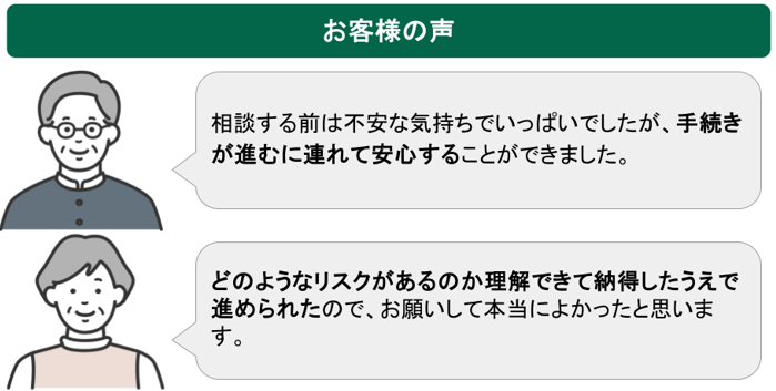 相続登記のご依頼主様の声