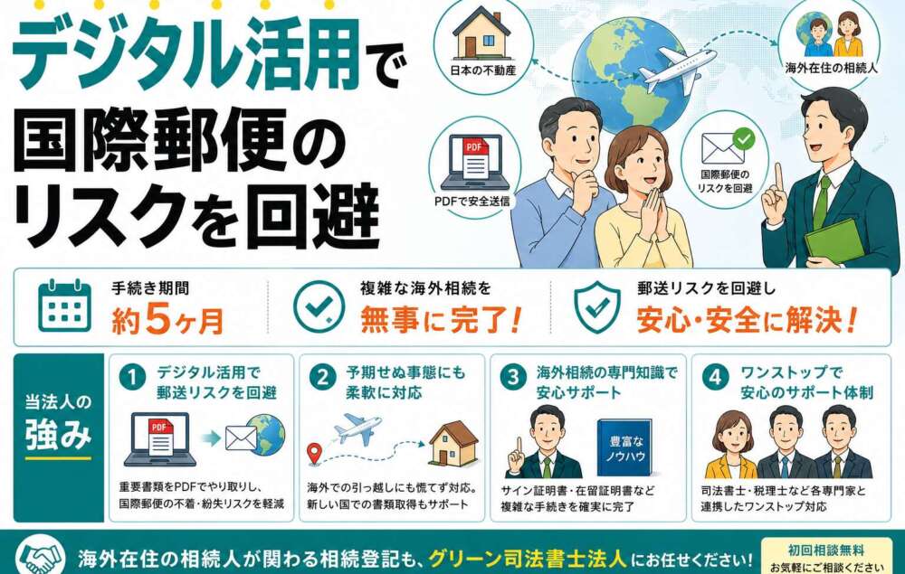 海外在住の相続人がいる手続き。デジタル活用で国際郵便のリスクを回避した不動産の相続登記事例