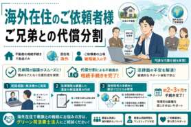 海外在住のご依頼者様とご兄弟の不動産相続。デジタルも活用し、代償分割による手続きを完了した事例