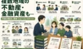 複数地域の不動産と多数の金融資産。一部兄弟の相続放棄も含め、相続手続きを完了させた事例