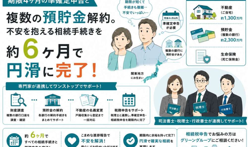 期限4ヶ月の準確定申告と複数の預貯金解約。不安を抱える相続手続きを約6ヶ月で円滑に完了させた事例