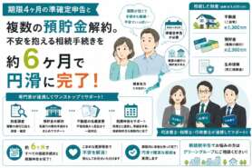 期限4ヶ月の準確定申告と複数の預貯金解約。不安を抱える相続手続きを約6ヶ月で円滑に完了させた事例