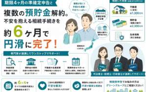期限4ヶ月の準確定申告と複数の預貯金解約。不安を抱える相続手続きを約6ヶ月で円滑に完了させた事例