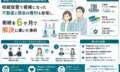 2世代分の相続手続き未完了…複雑化した権利関係を整理し、相続税申告も完了させた事例