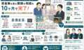 高齢の母が遺言執行者で手続きが進まない…貸金庫を含む複雑な相続を10ヶ月で完了させた事例