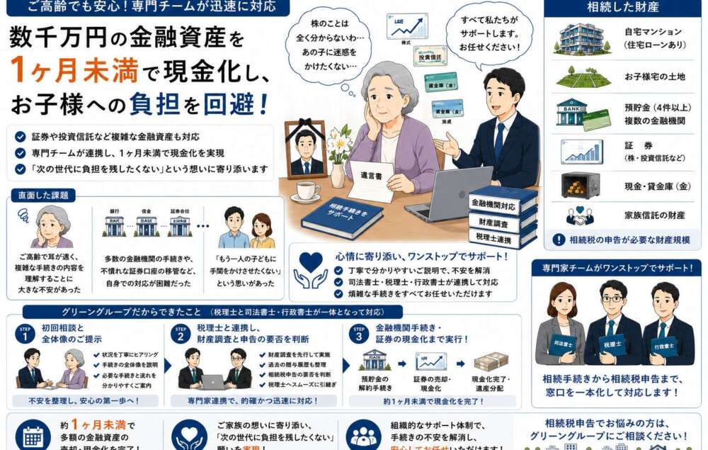 90歳のお母様が相続人に。多額の金融資産を短期で現金化し、お子様への負担を回避した事例