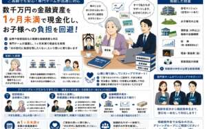 90歳のお母様が相続人に。多額の金融資産を短期で現金化し、お子様への負担を回避した事例