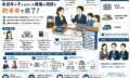 配偶者に先立たれ、未成年の子2名との相続。預金数千万円を含む手続きを半年で完遂した事例