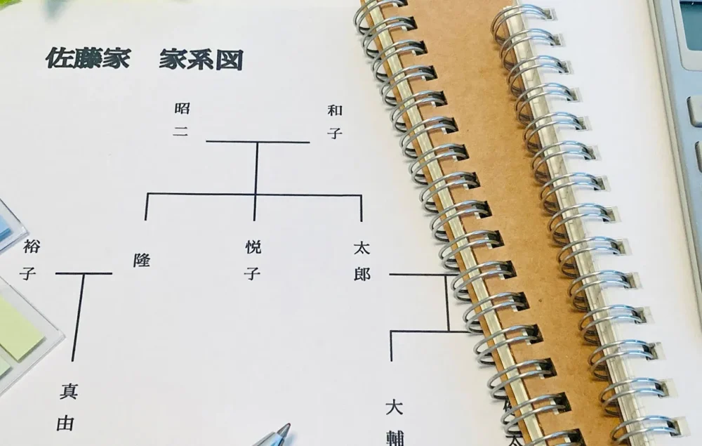 代襲相続の範囲はどこまで？ケース別の範囲と注意点について