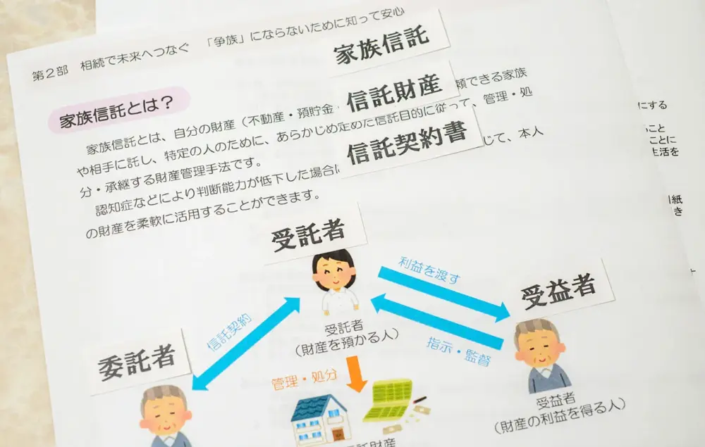 任意後見制度と家族信託の9つの違い|併用するメリット・デメリット