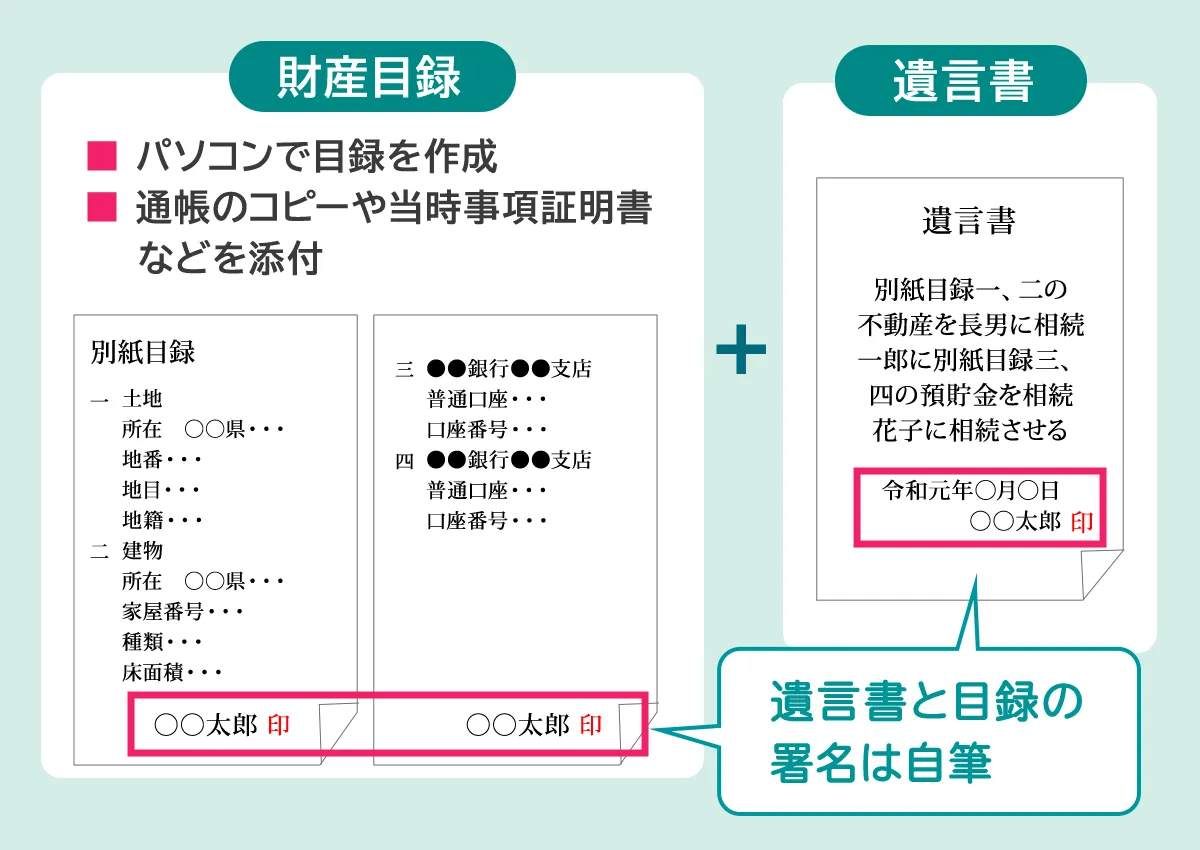 財産目録と遺言