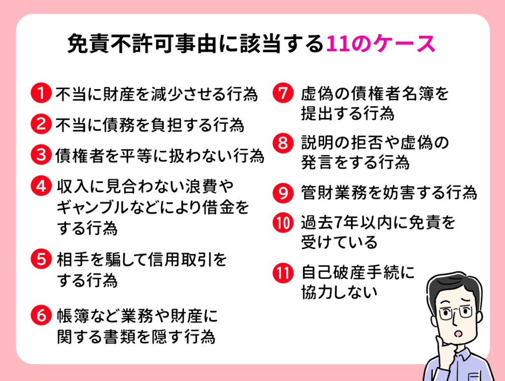 自己破産の免責不許可事由に該当する11のケース