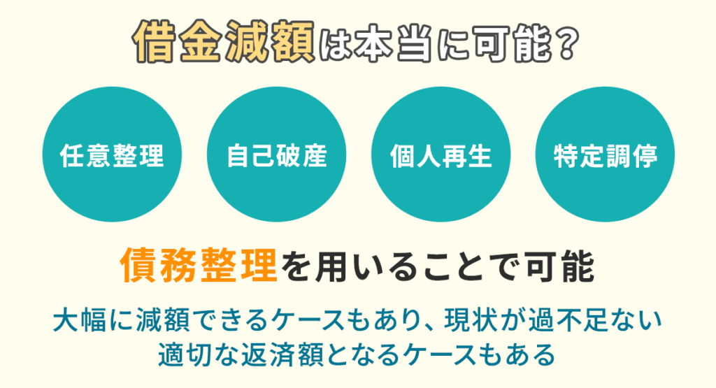 「借金が減額できる」というのは嘘？