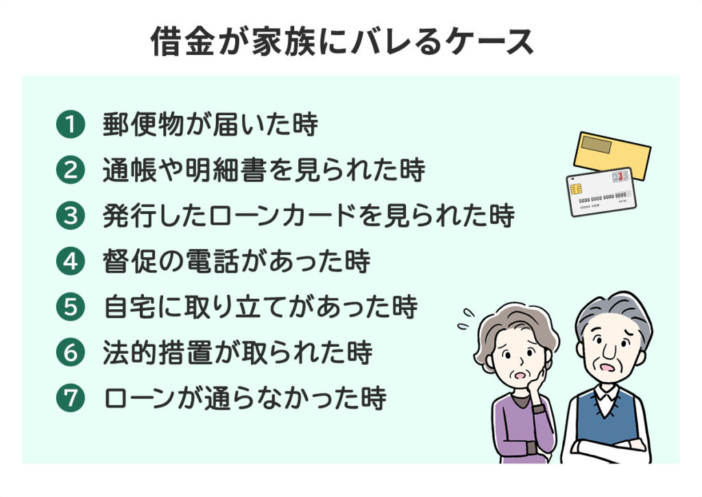 借金が家族にバレると考えられる時