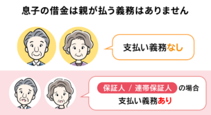 息子の借金が発覚!負担するか払わせるか、正しい親の対応は?
