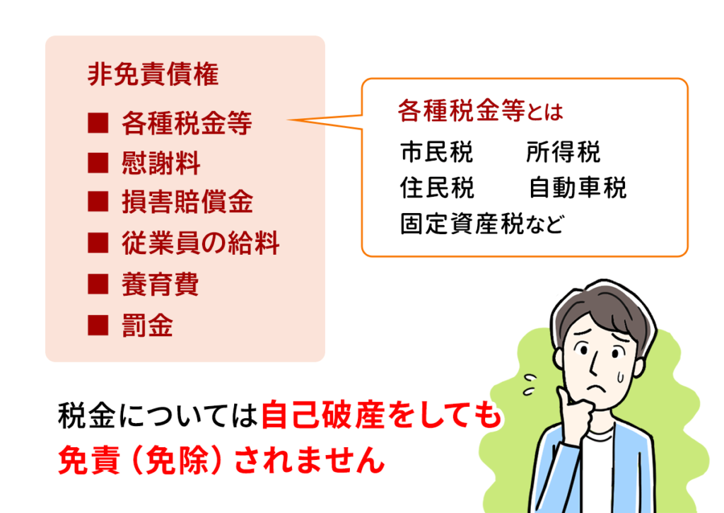 自己破産をしても税金の支払い義務は免除されない