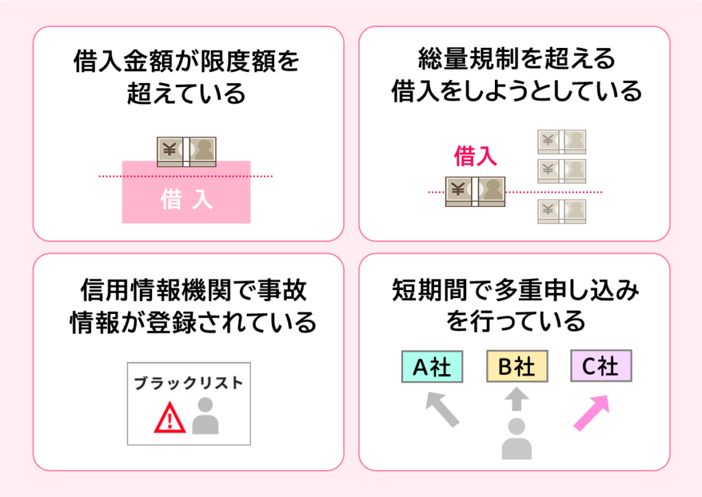 消費者金融でお金を借りれない理由