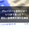 グレーゾーン金利とは？いつまであった？過払い金請求の流れも解説