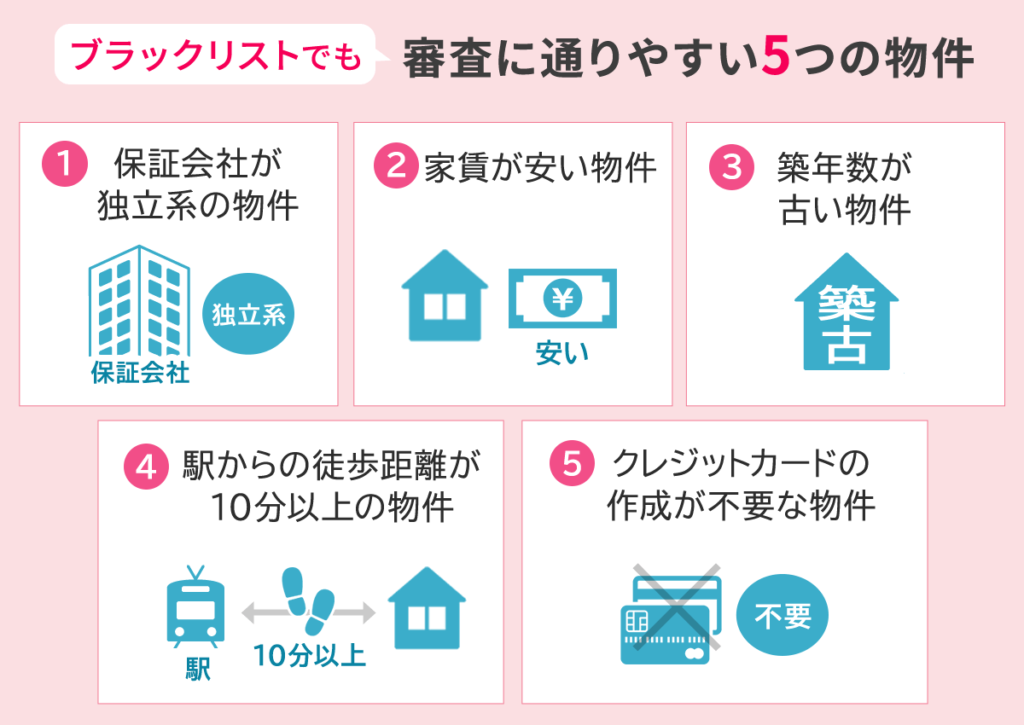 審査に通りやすい５つの物件