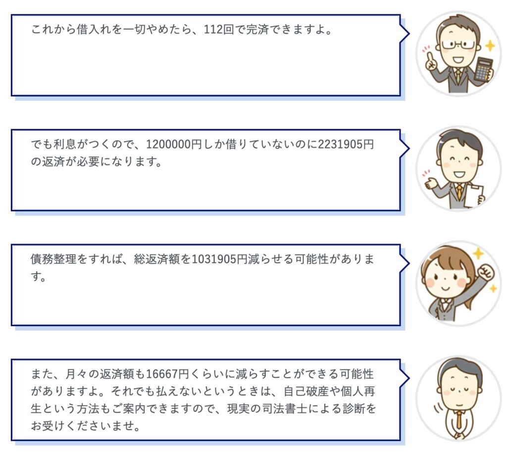 バーチャル債務整理計算結果
